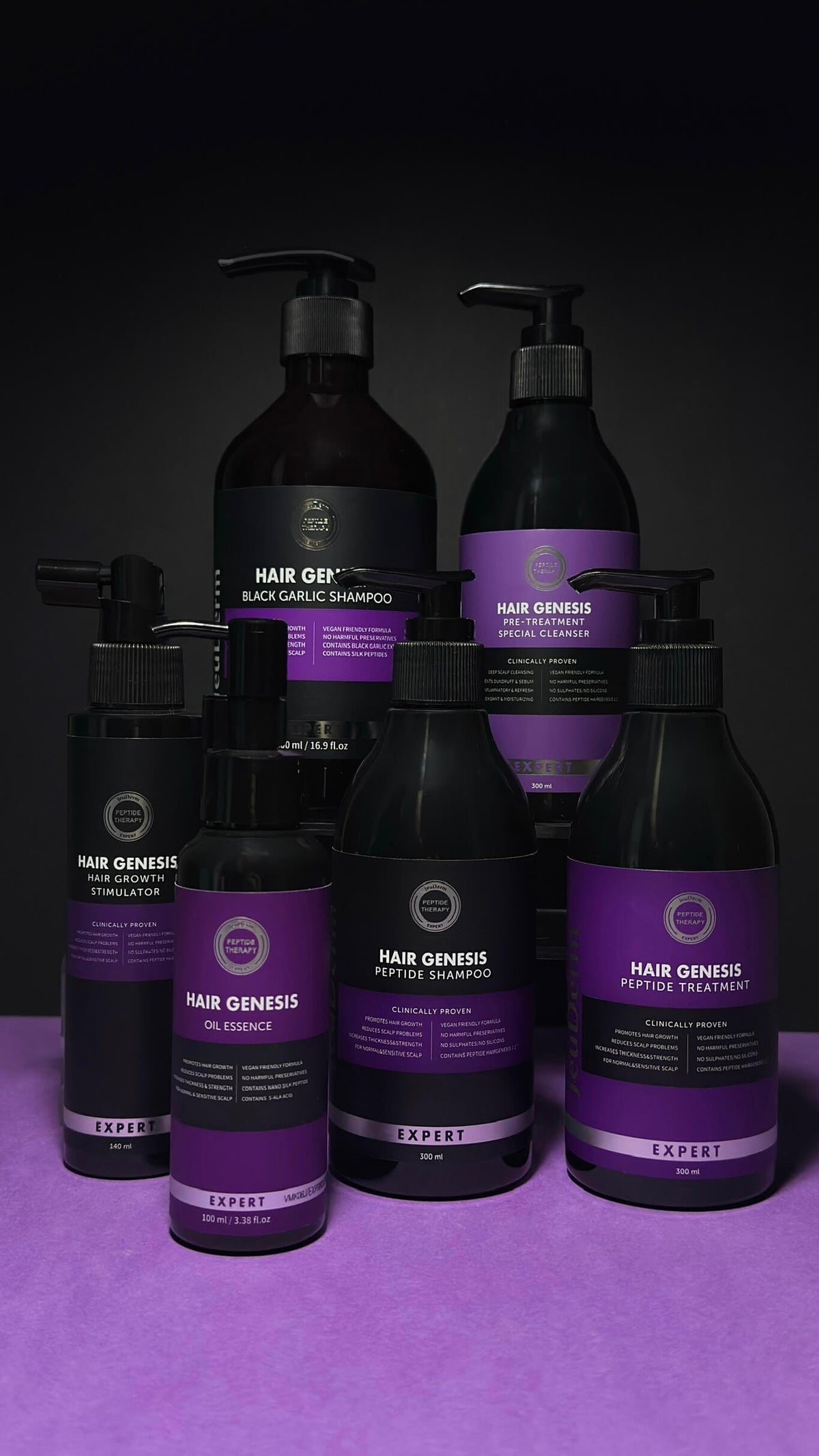 JeuDérm HairGenesis – Hår & hårbotten